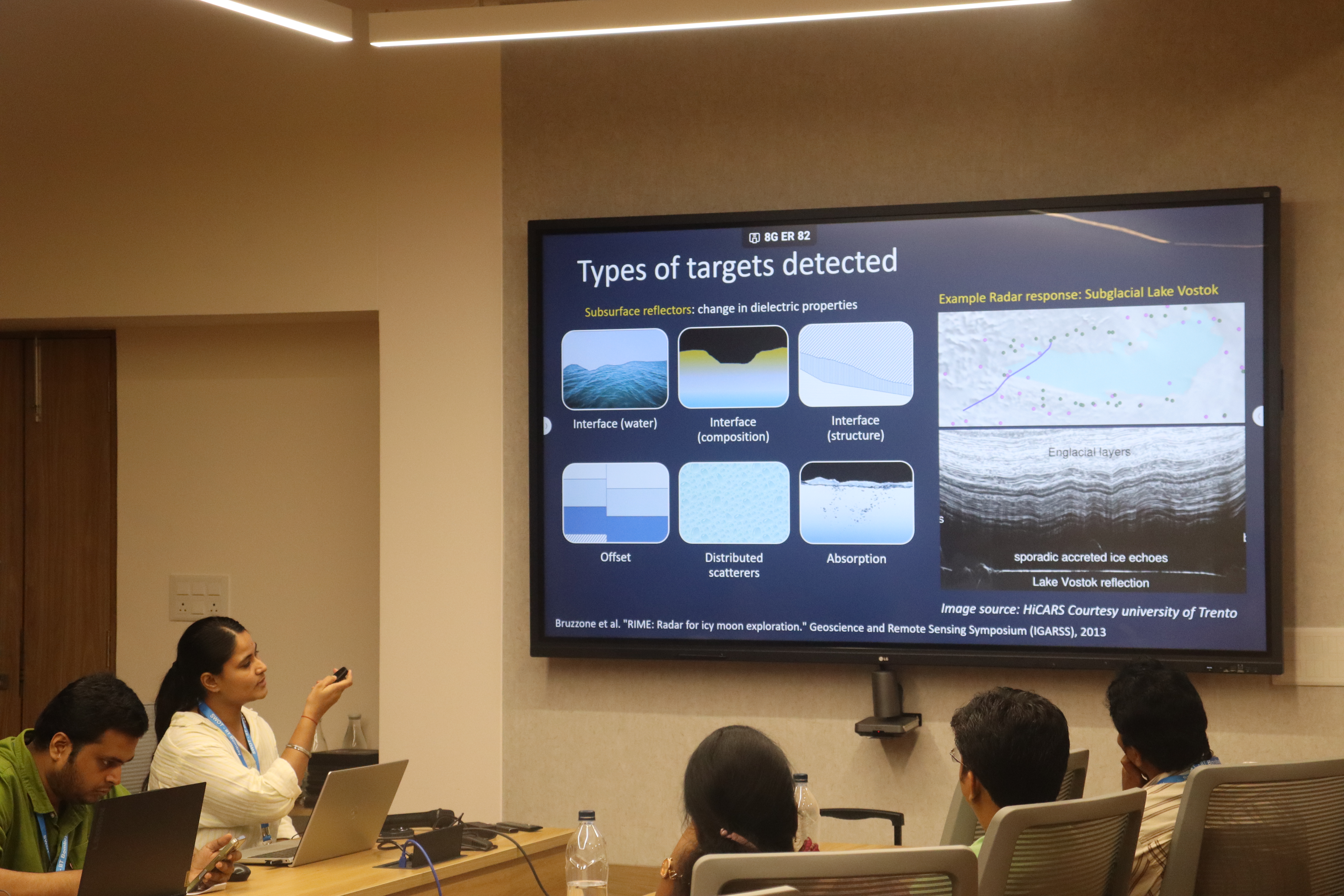 Dr. Priyanka Patel Presenation